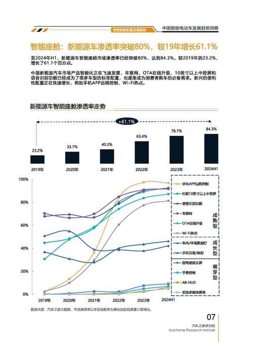 成都彭州市盛隆鑫企业管理咨询起亚对未来市场的预测，名爵汽车品牌文化的传播